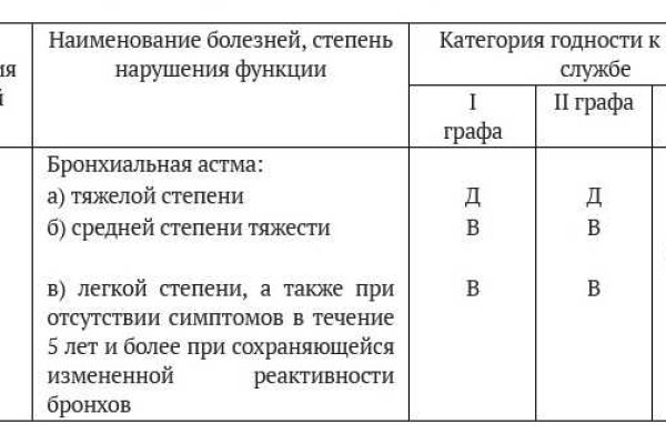 Как перейти на кракен