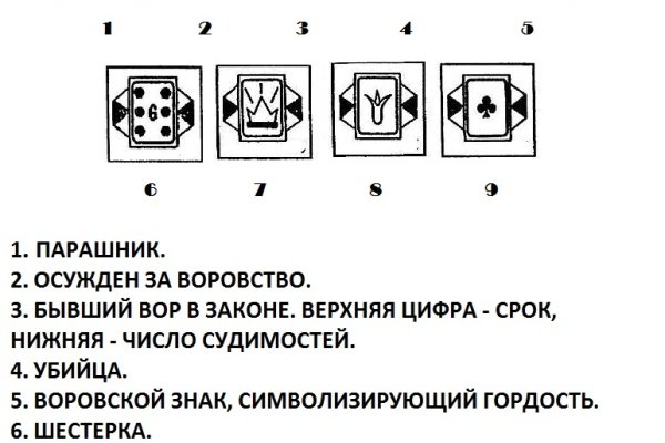 Ссылка адрес на кракен